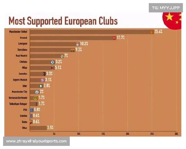 法甲进攻球员综合能力评分及技术维度对比 法甲进攻球员综合能力评分及技术维度对比