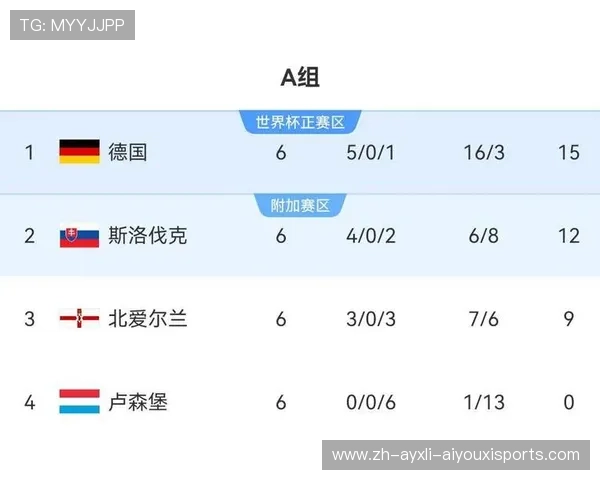 各支意甲球队主要球员个人信息与比赛数据