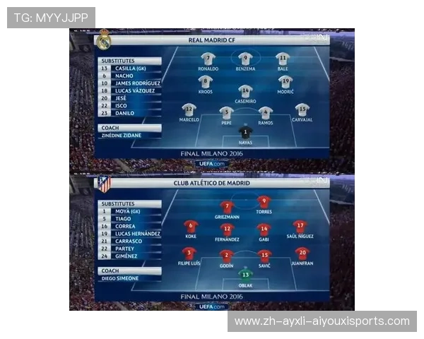 马竞对皇马欧冠视频盘点及战术博弈亮点