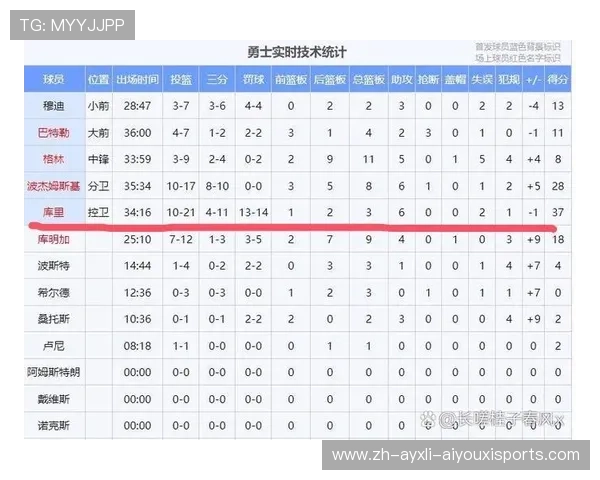 2024年NBA赛季展望及热门话题预测