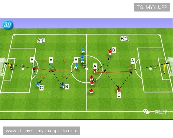 足球比赛中的长传与精准射门配合